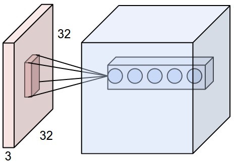 figure1.6