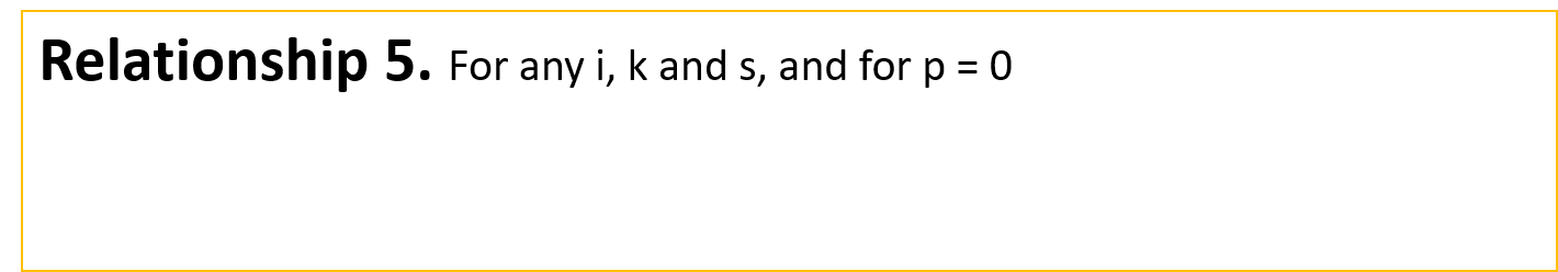 figure2.5